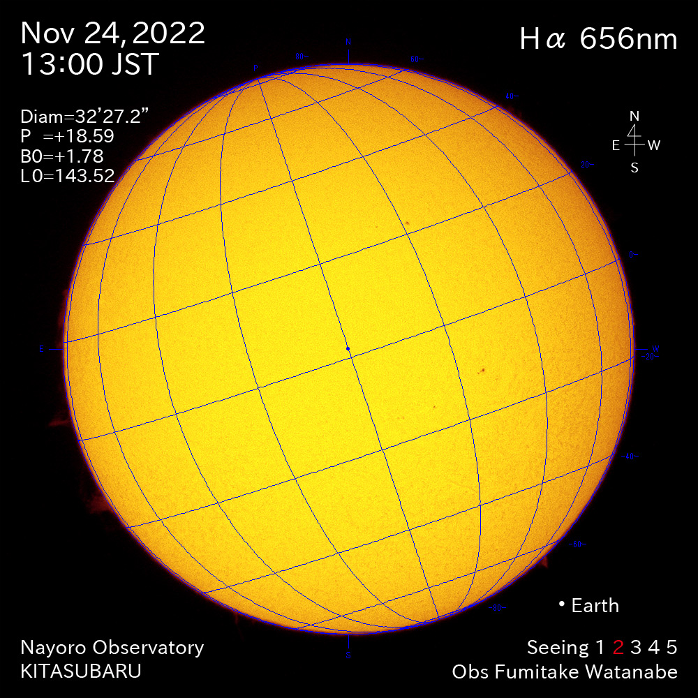 2022年11月24日Ha波長の太陽