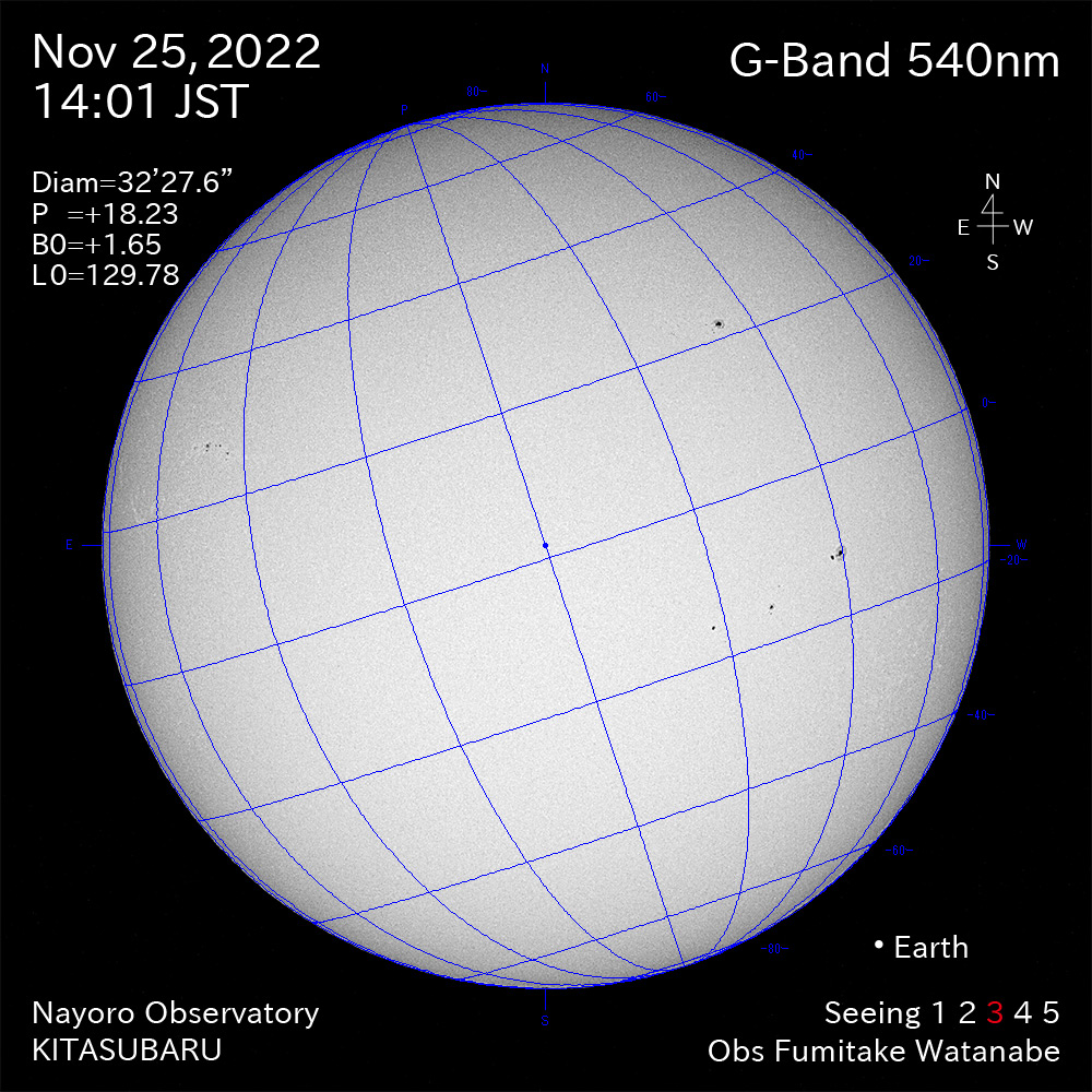 2022年11月25日540nm波長の太陽