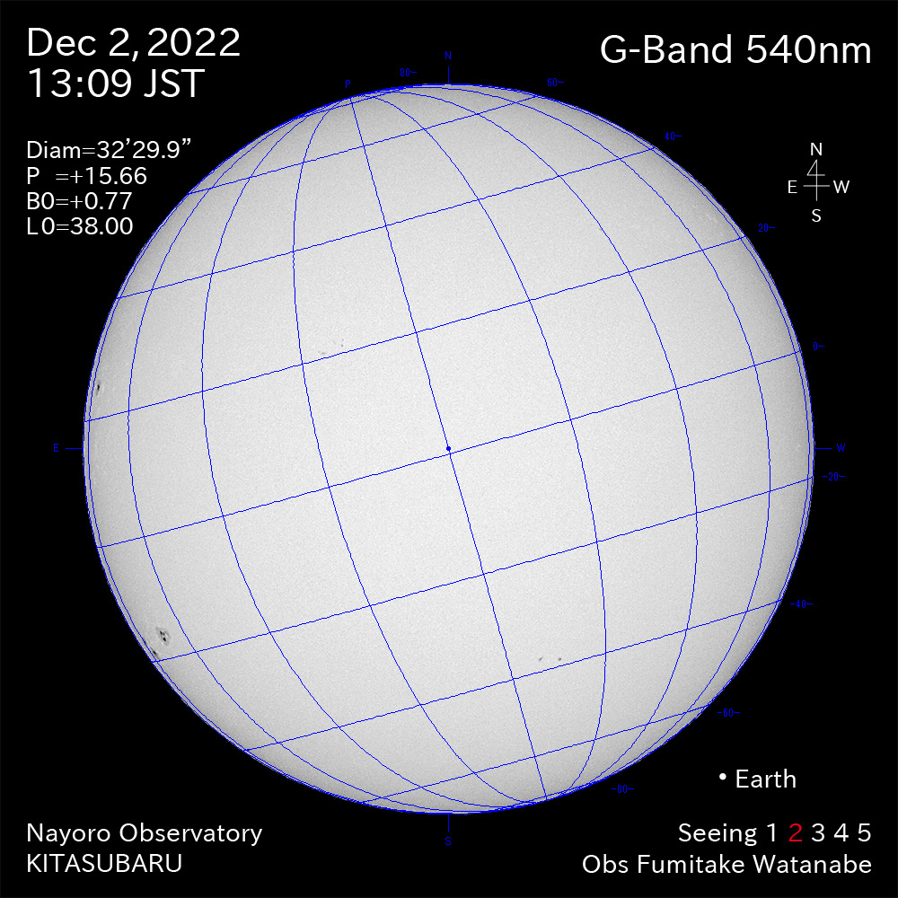 2022年12月2日540nm波長の太陽