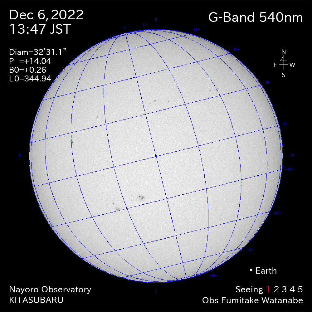 2022年12月6日540nm波長の太陽