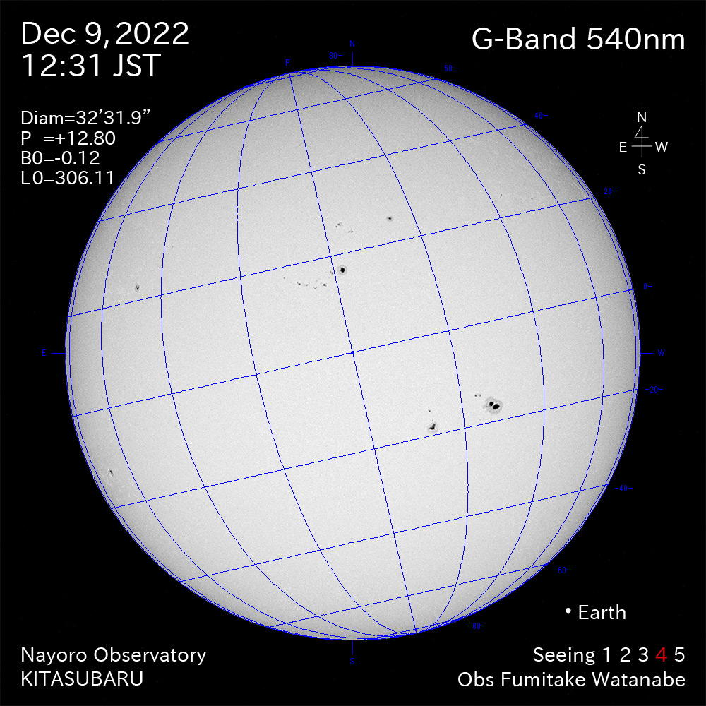 2022年12月9日540nm波長の太陽