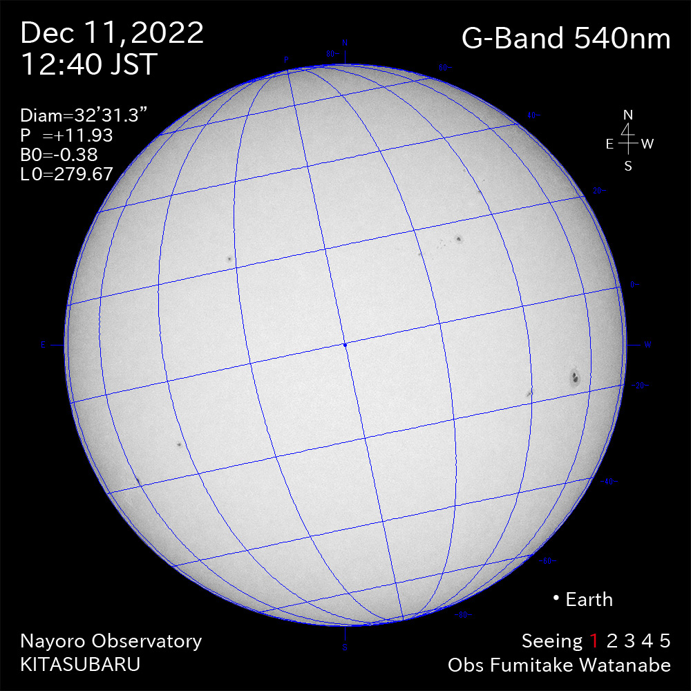 2022年12月11日540nm波長の太陽