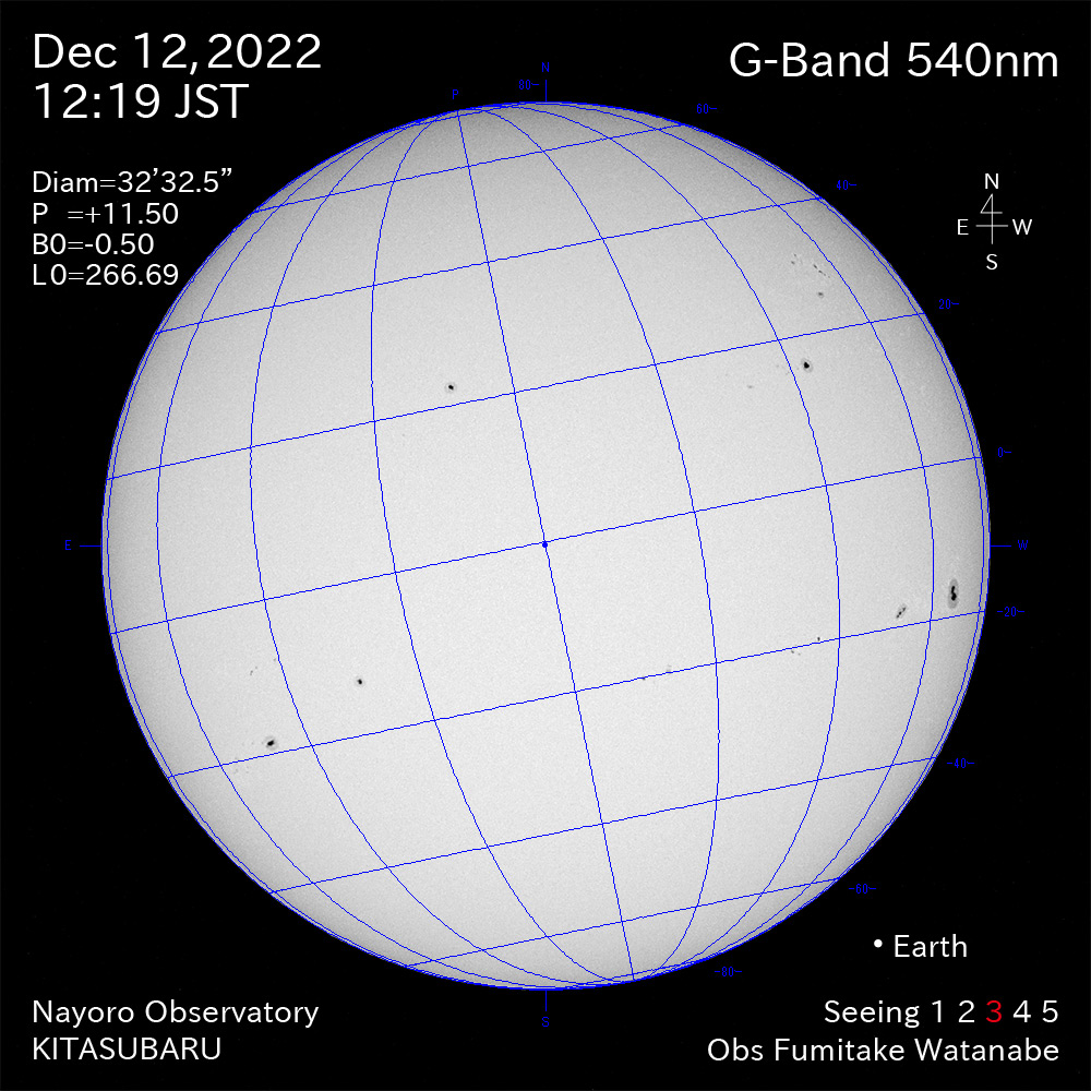 2022年12月12日540nm波長の太陽