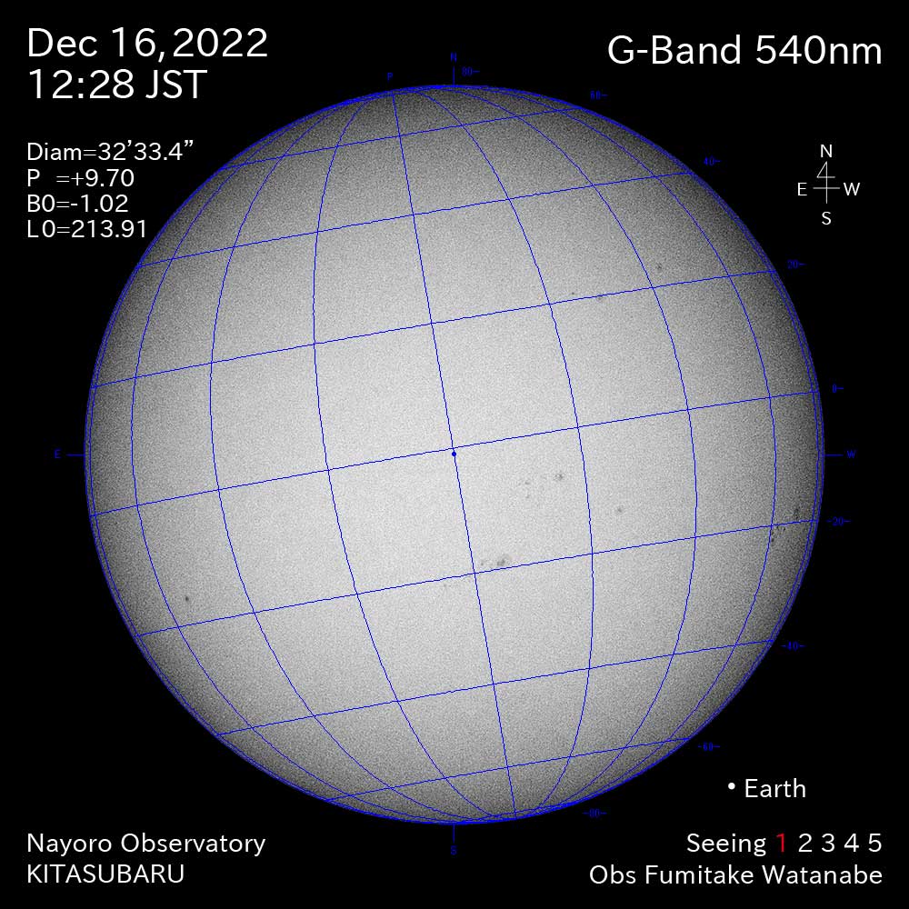 2022年12月16日540nm波長の太陽