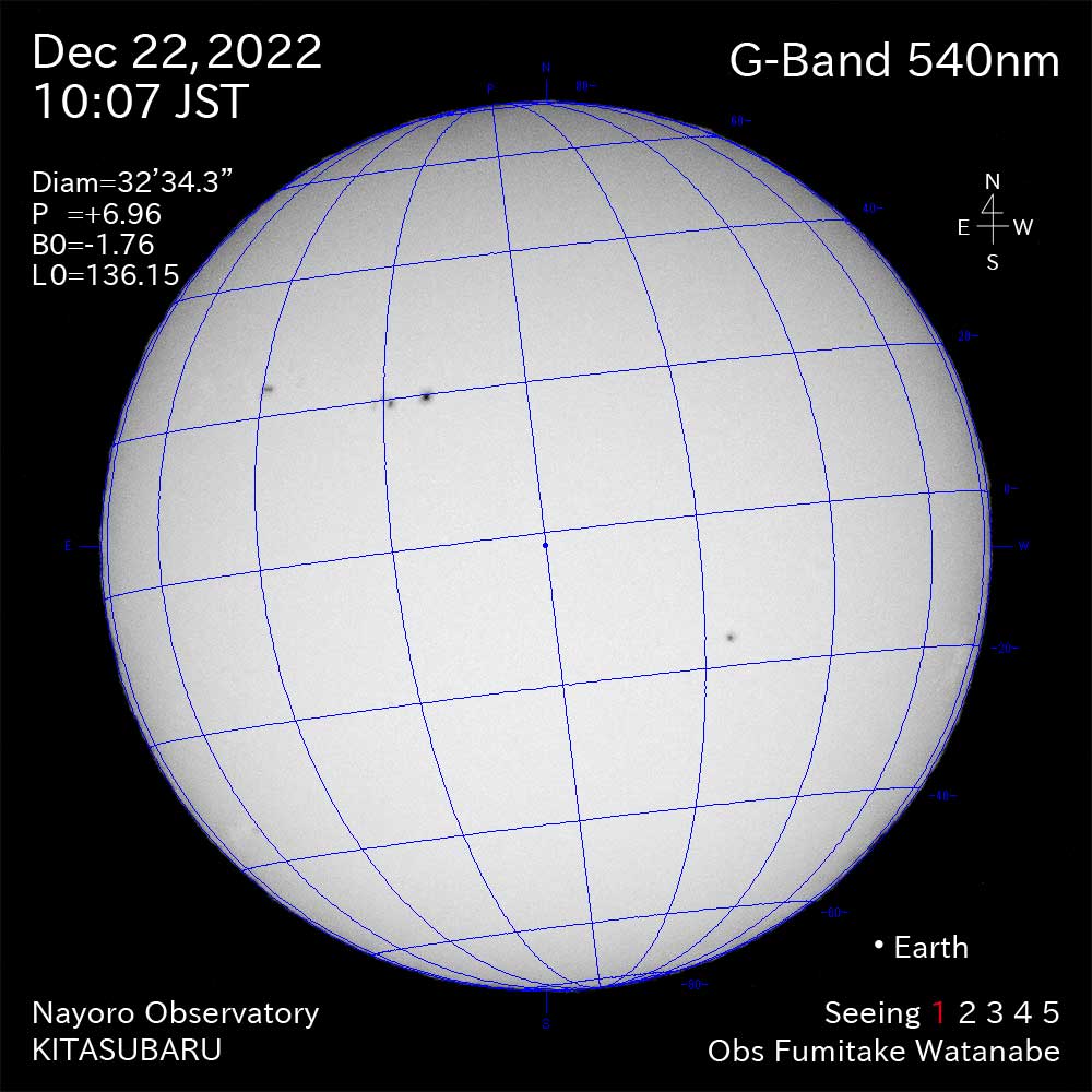 2022年12月22日540nm波長の太陽