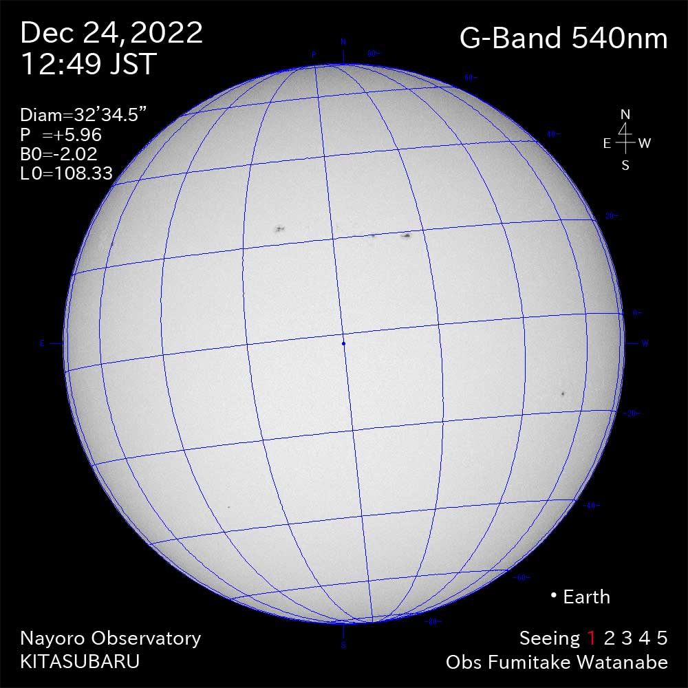 2022年12月24日540nm波長の太陽