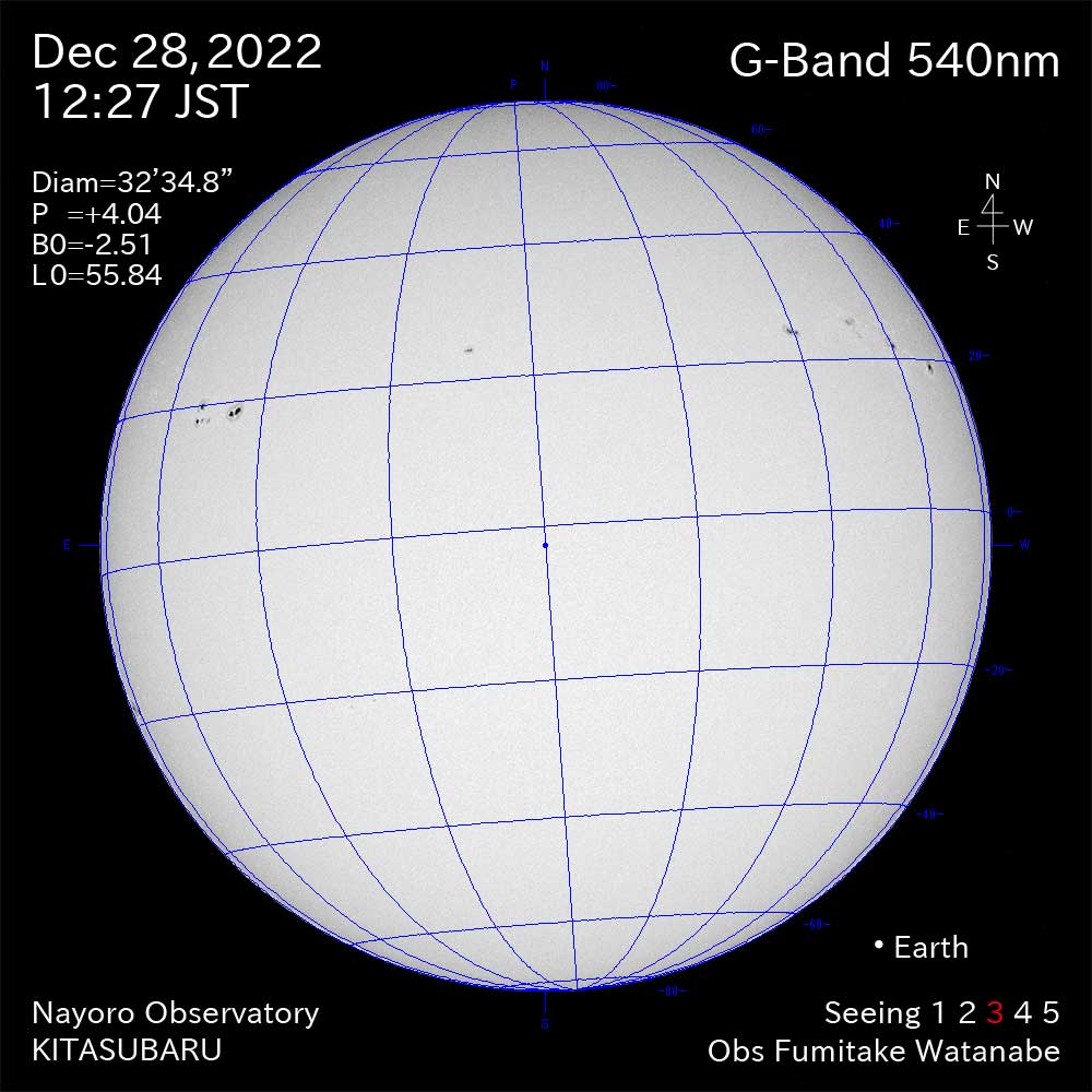 2022年12月28日540nm波長の太陽