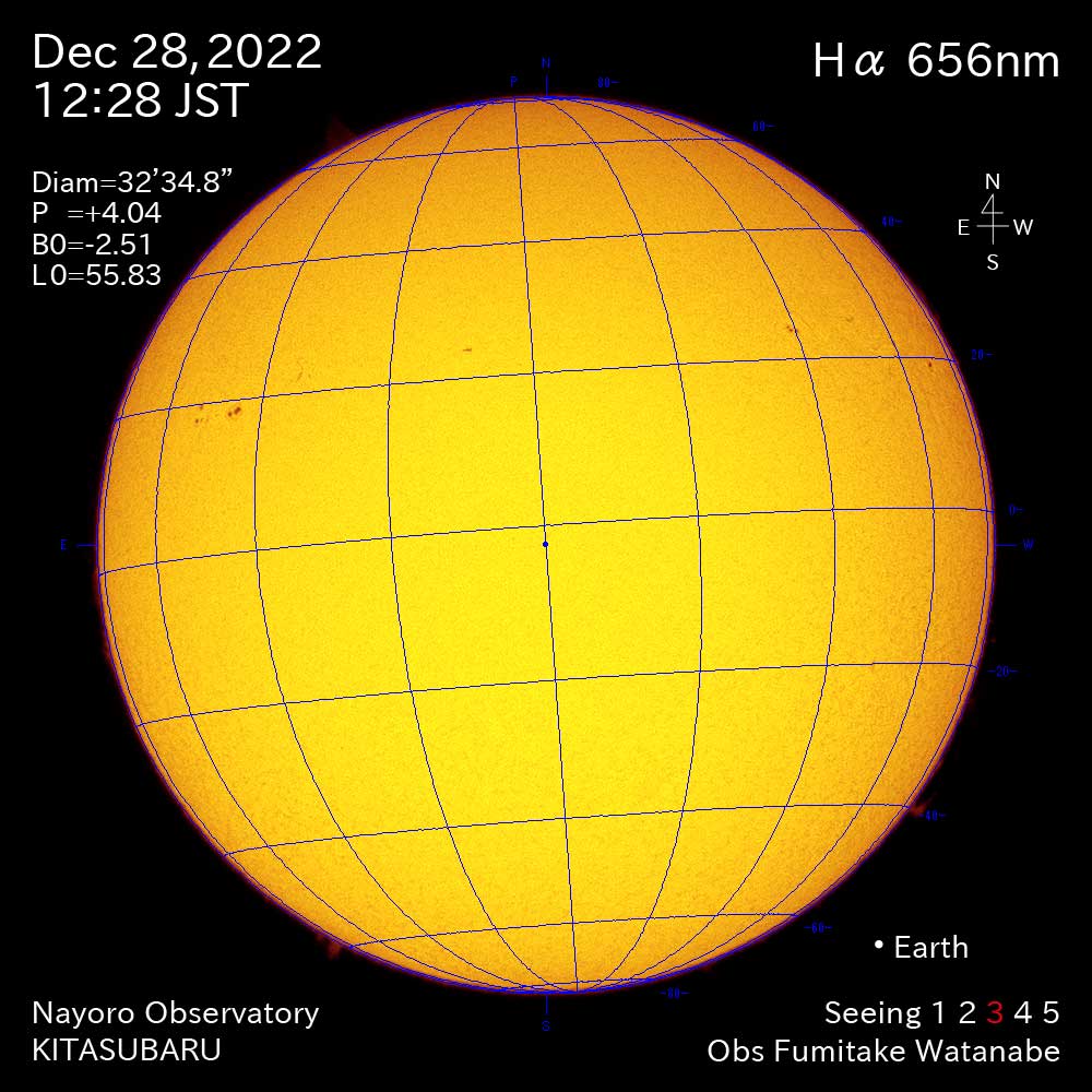 2022年12月28日Ha波長の太陽