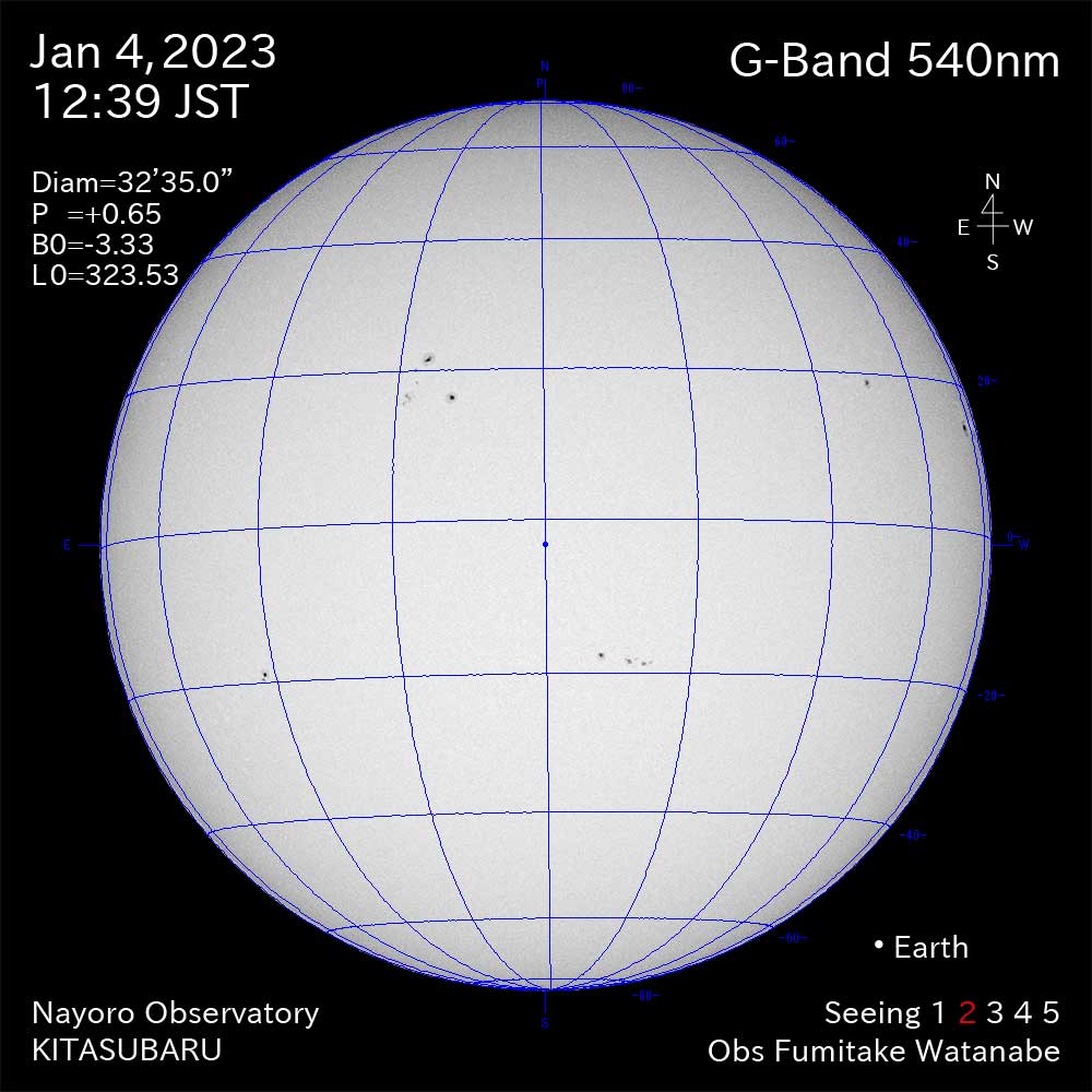 2022年1月4日540nm波長の太陽