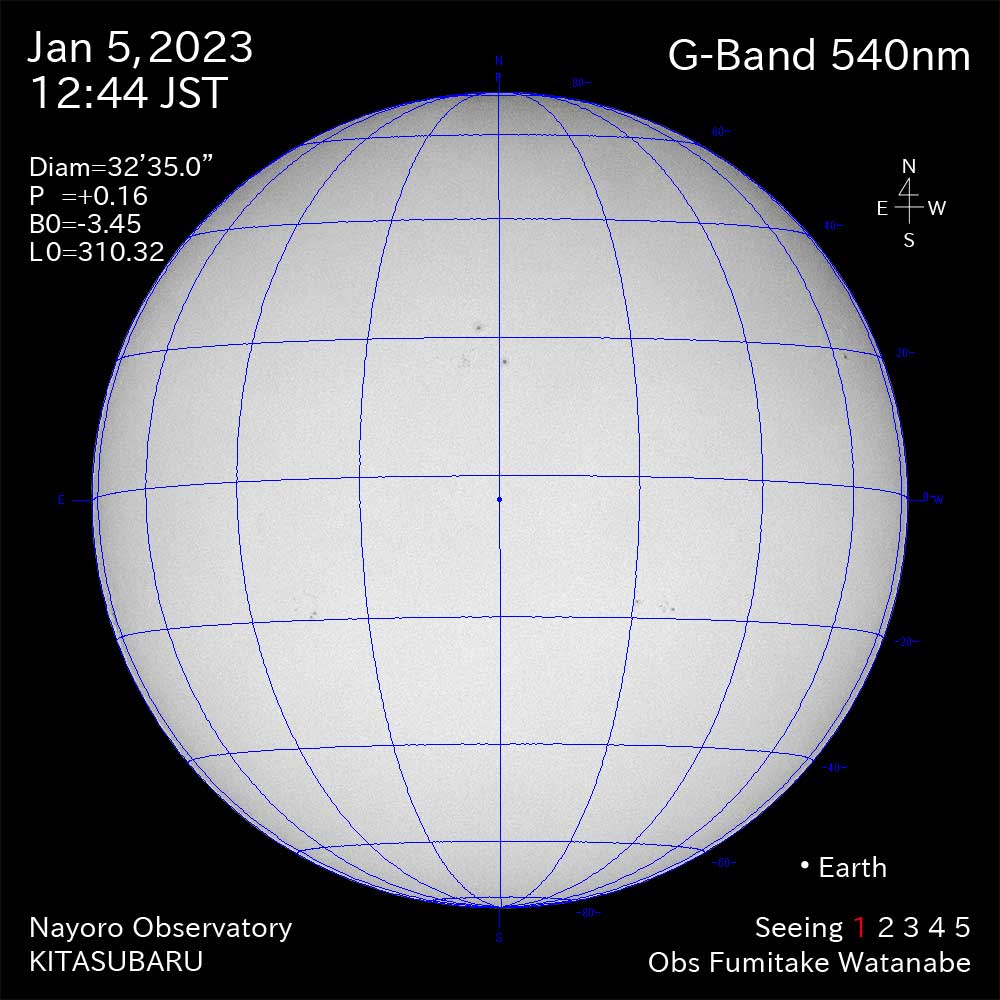 2022年1月5日540nm波長の太陽