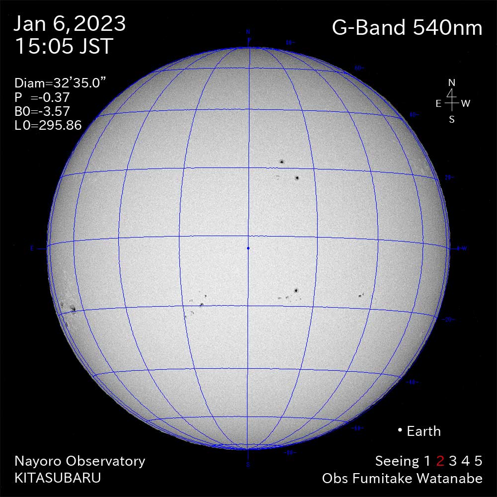 2022年1月6日540nm波長の太陽