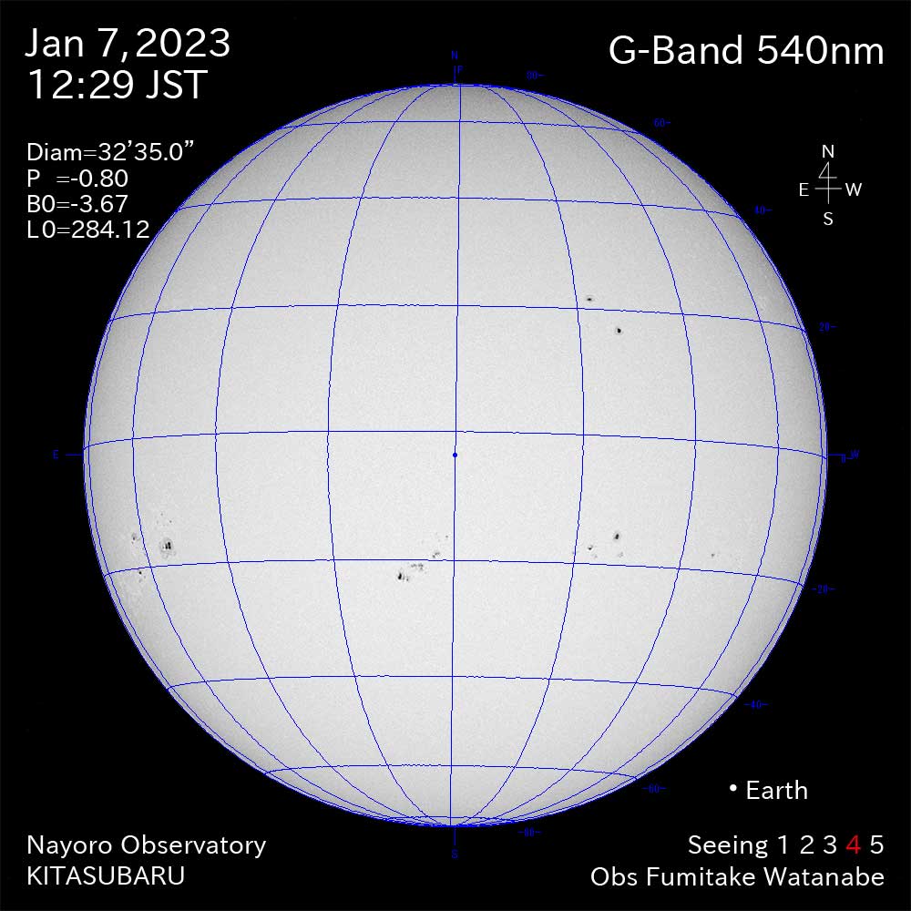 2022年1月7日540nm波長の太陽