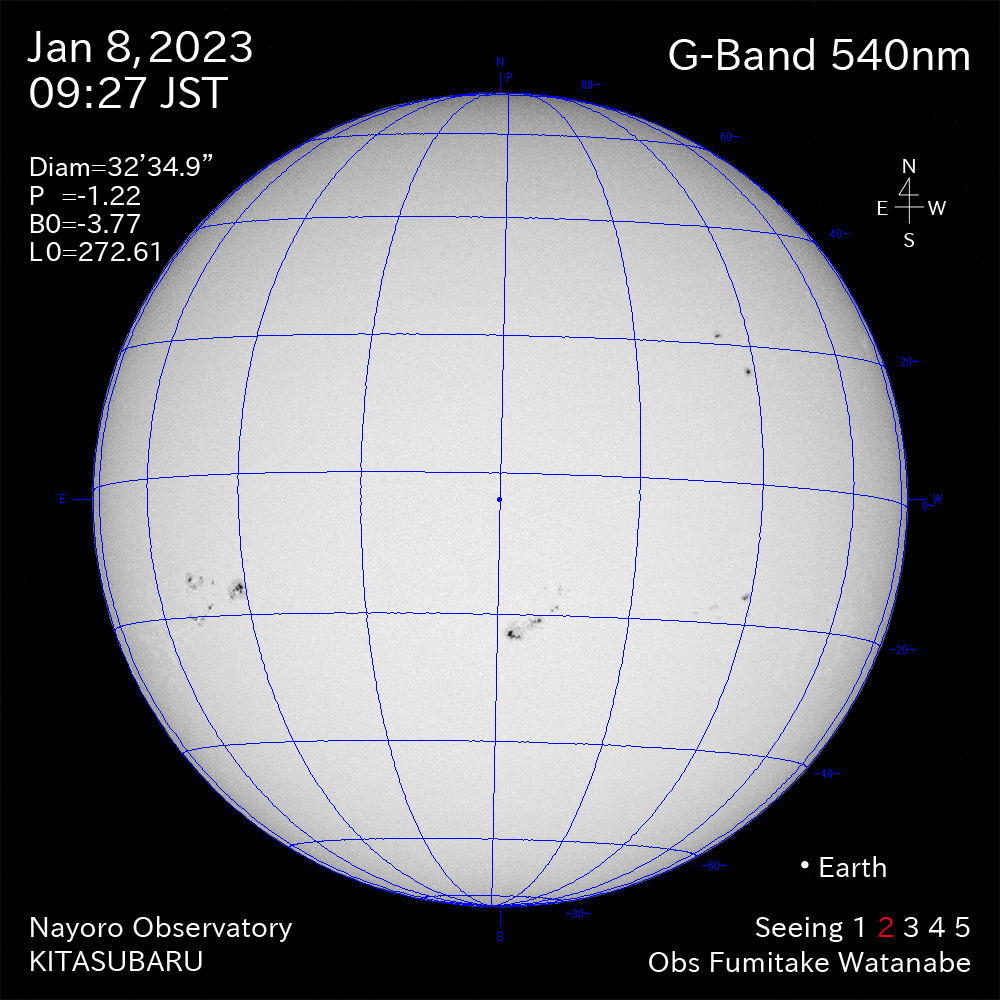 2022年1月8日540nm波長の太陽