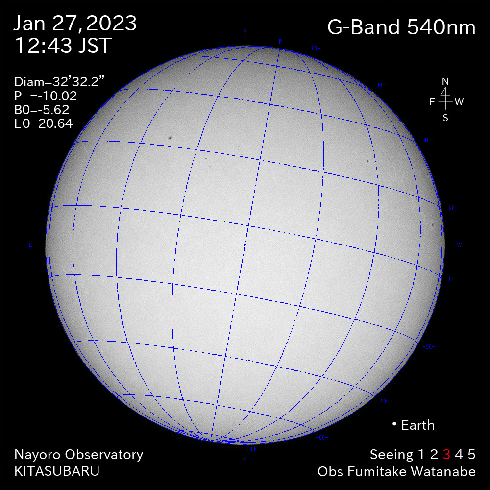 2022年1月27日540nm波長の太陽