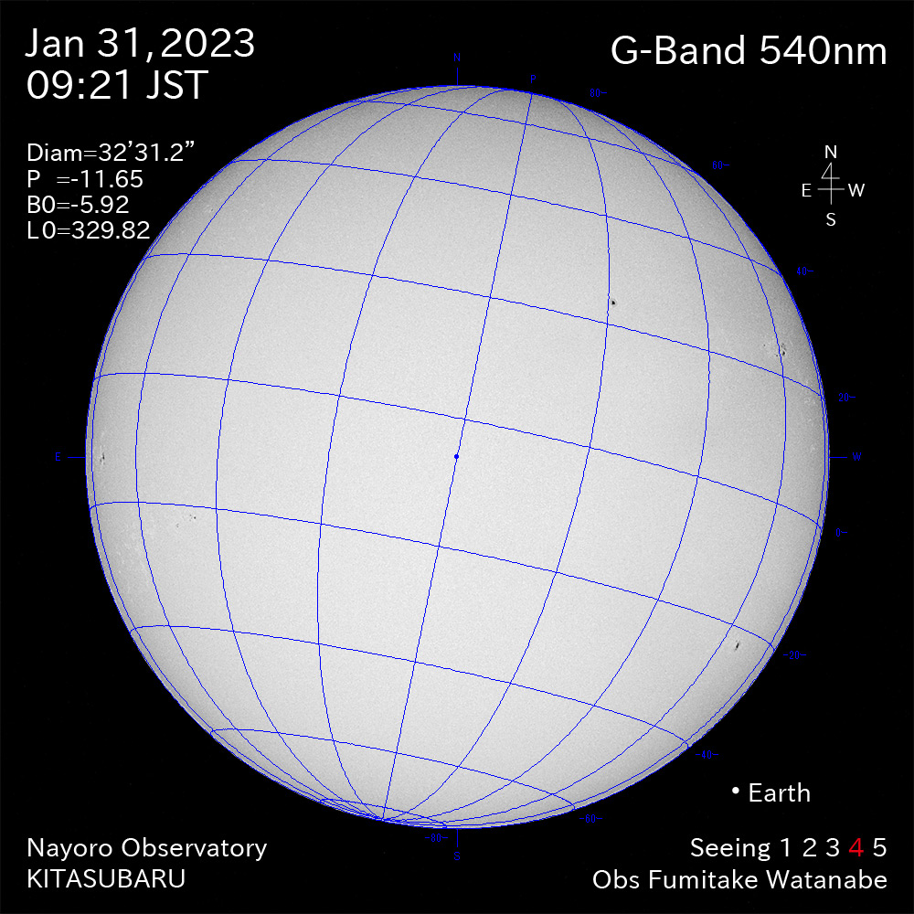 2022年1月31日540nm波長の太陽