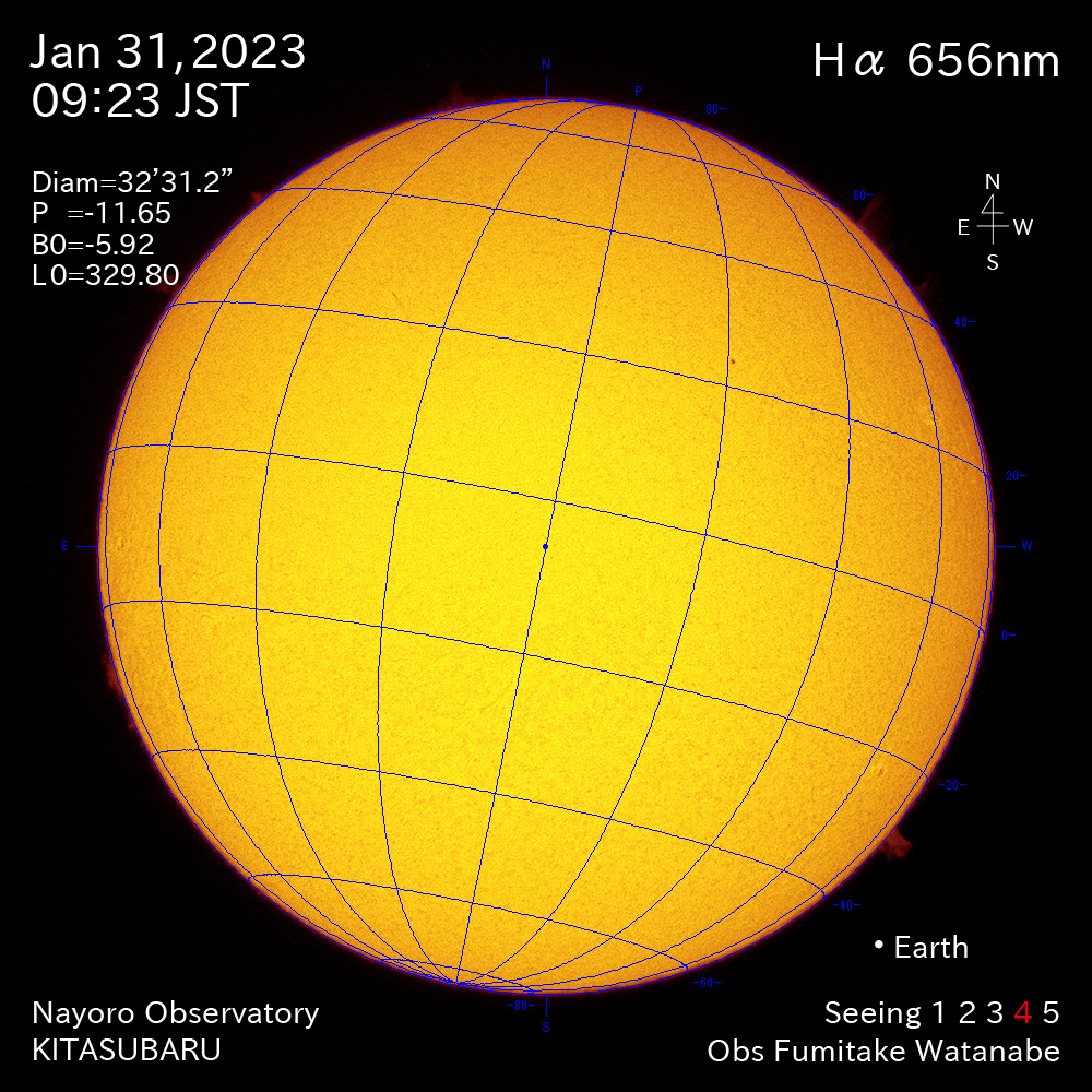 2022年1月31日Ha波長の太陽