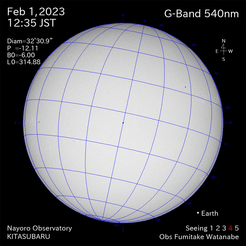 2022年2月1日540nm波長の太陽