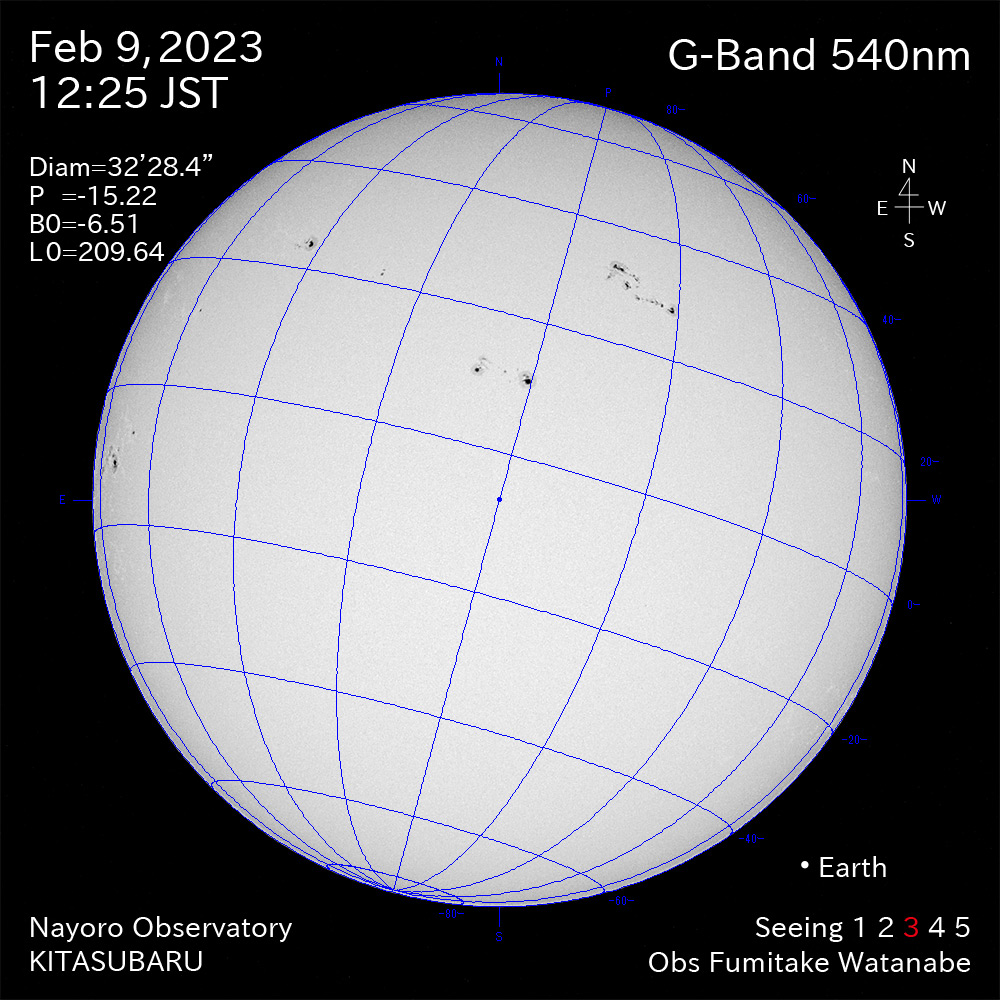 2022年2月9日540nm波長の太陽