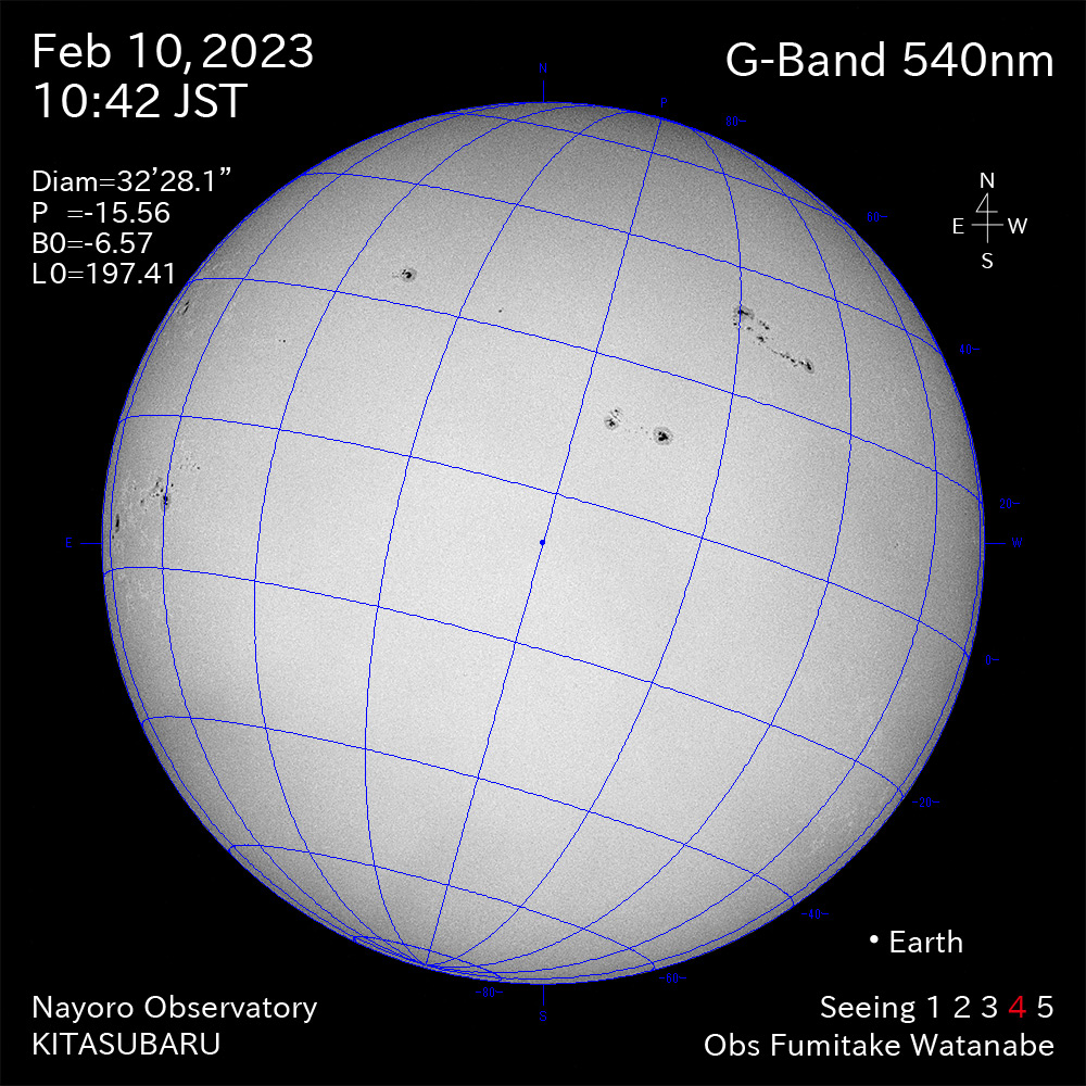 2022年2月10日540nm波長の太陽