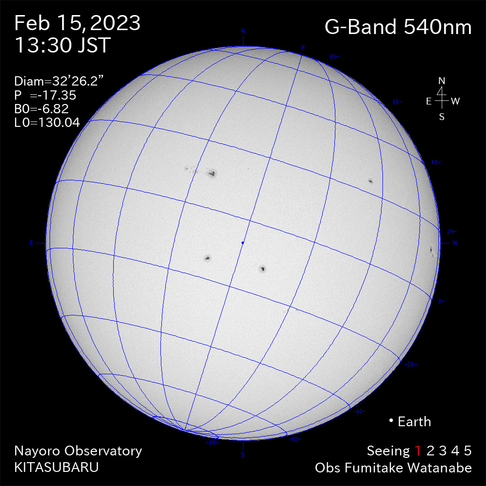 2022年2月15日540nm波長の太陽