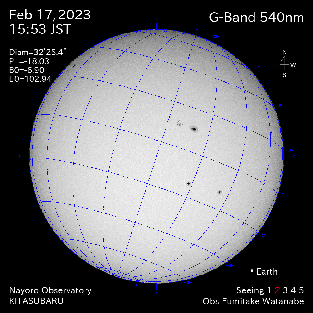 2022年2月17日540nm波長の太陽