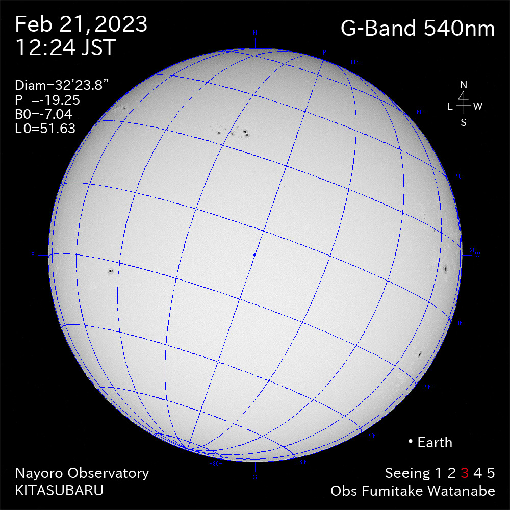 2022年2月21日540nm波長の太陽
