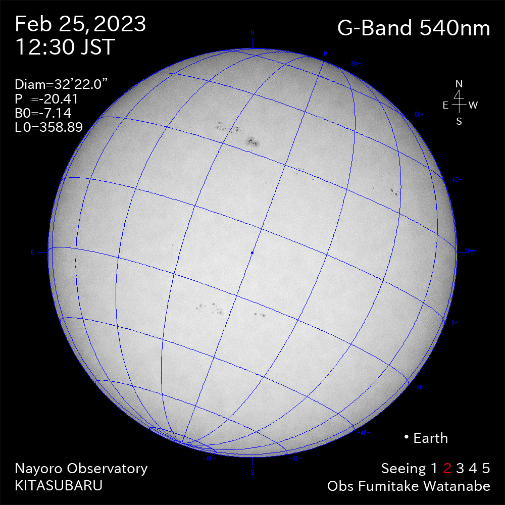 2022年2月25日540nm波長の太陽