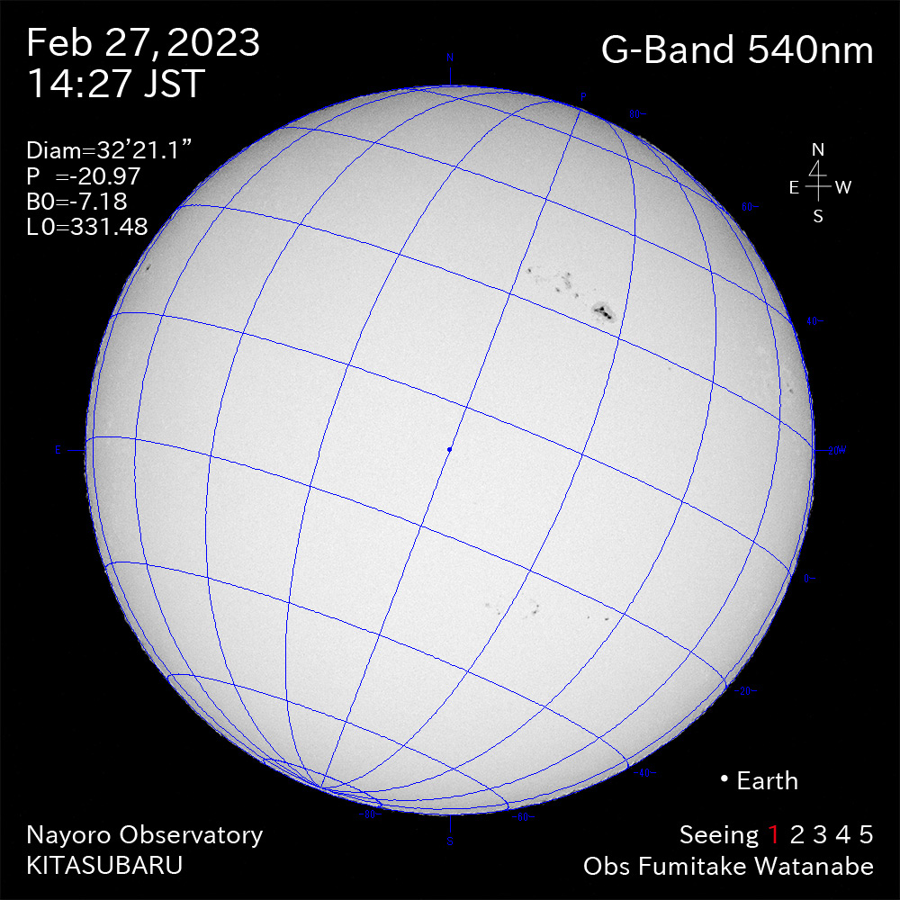 2022年2月27日540nm波長の太陽