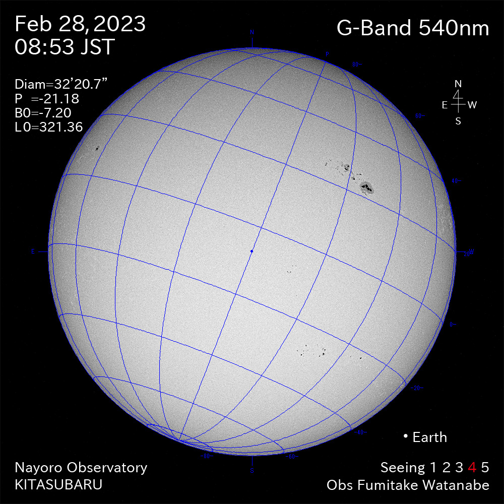 2022年2月28日540nm波長の太陽