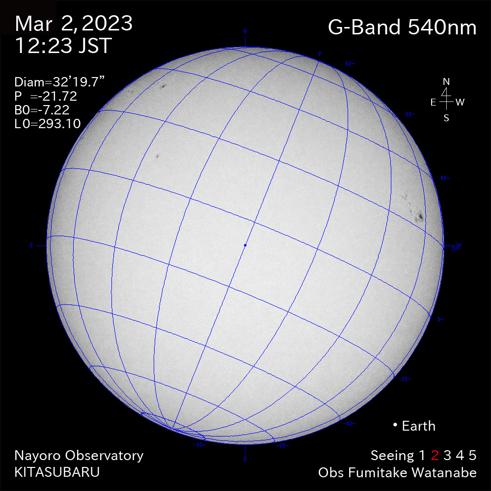 2022年3月2日540nm波長の太陽