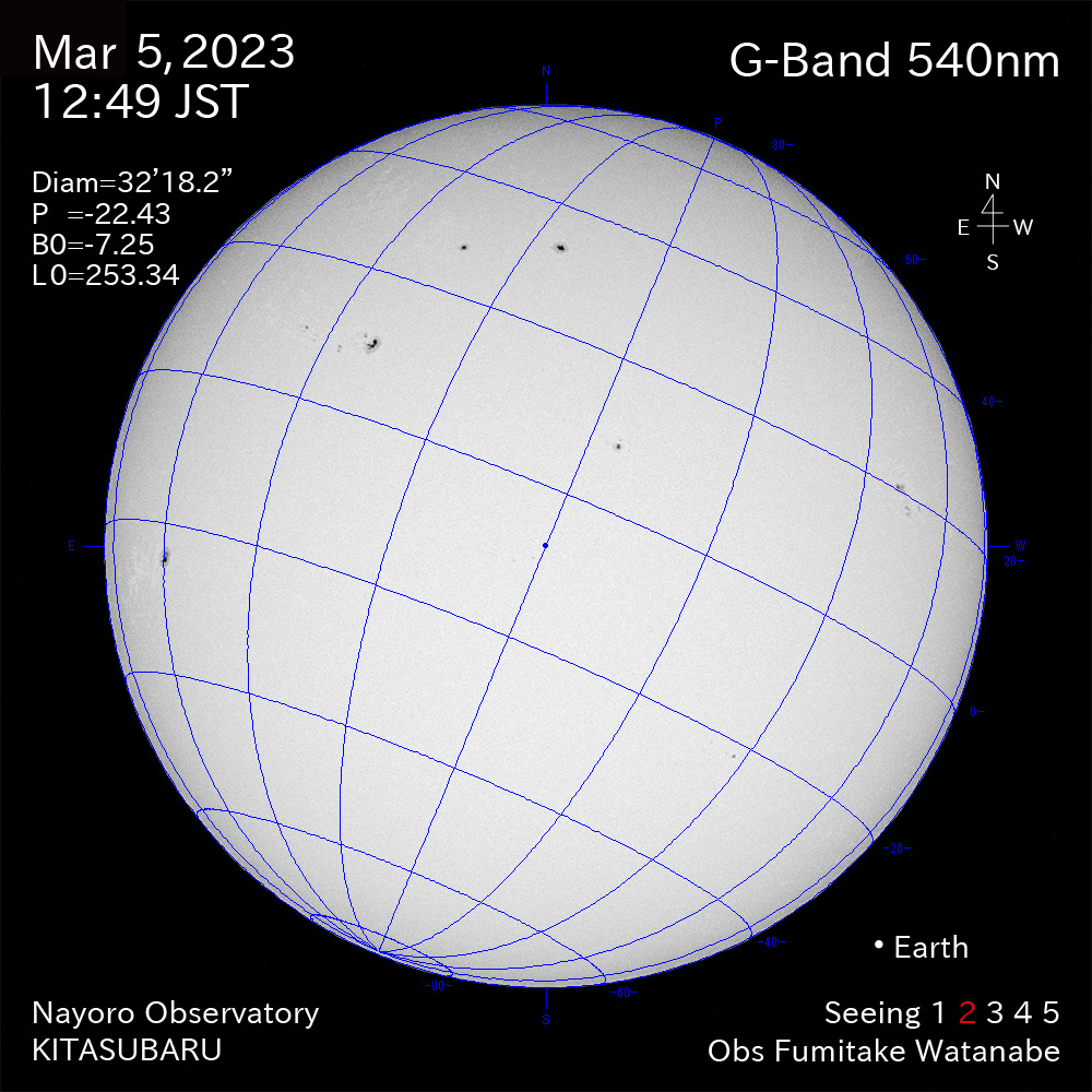 2022年3月5日540nm波長の太陽