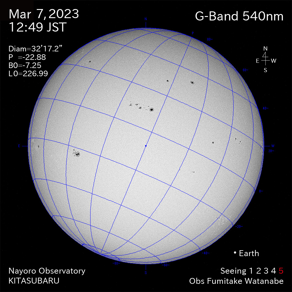 2022年3月7日540nm波長の太陽