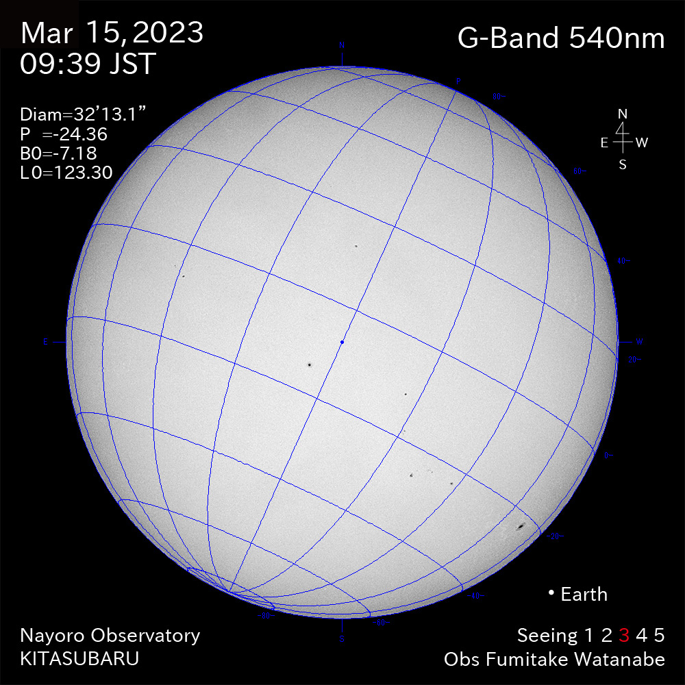 2022年3月15日540nm波長の太陽