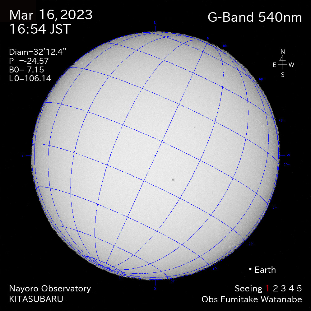 2022年3月16日540nm波長の太陽