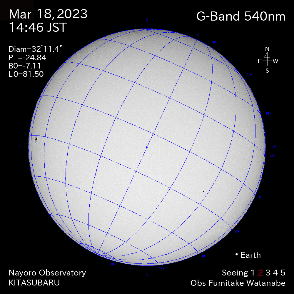 2022年3月18日540nm波長の太陽