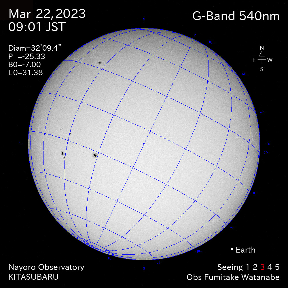 2022年3月22日540nm波長の太陽
