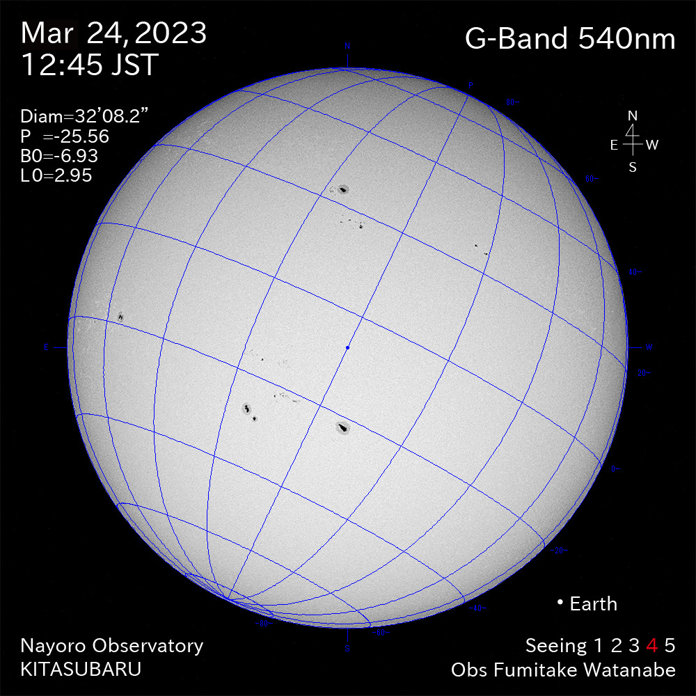 2022年3月24日540nm波長の太陽
