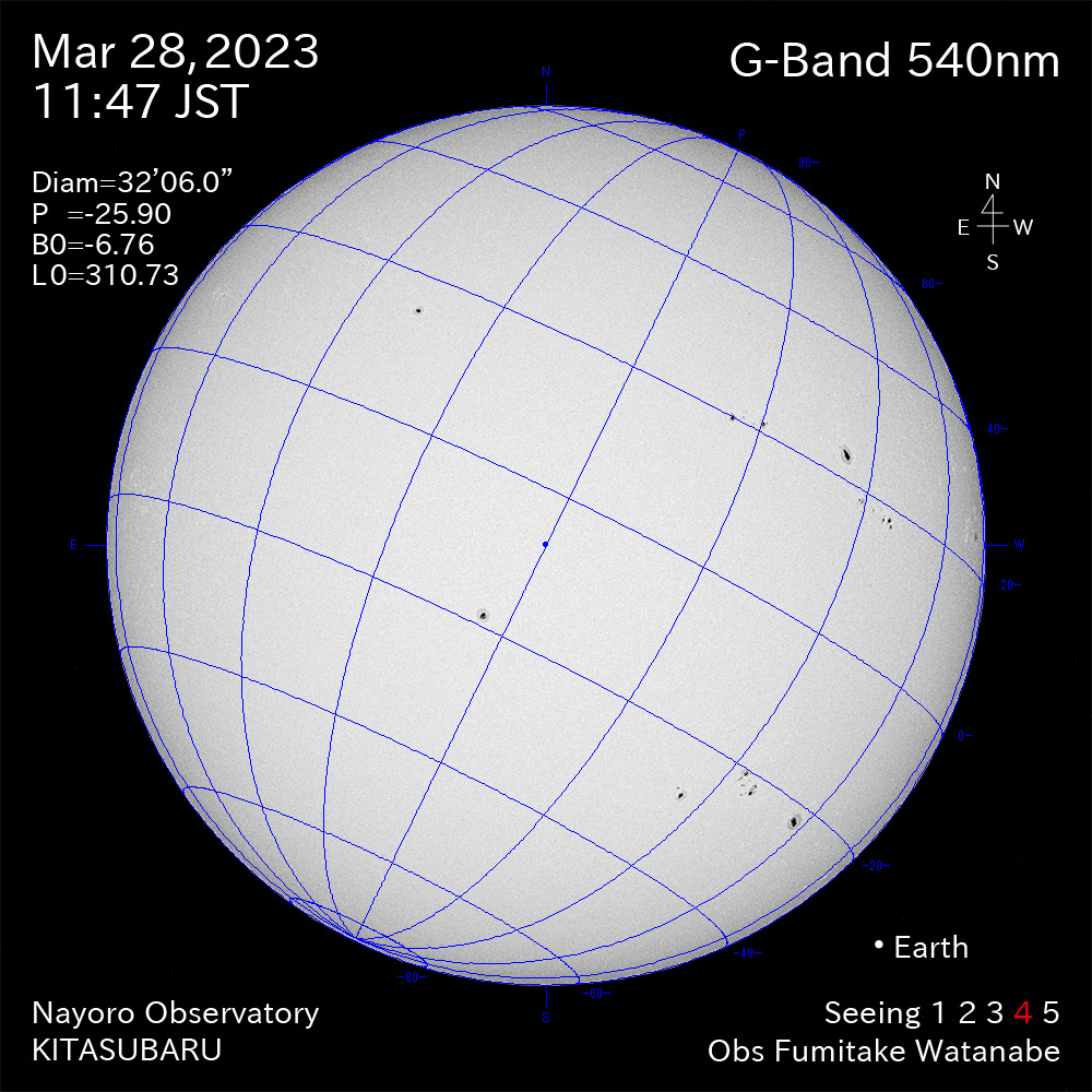 2022年3月28日540nm波長の太陽