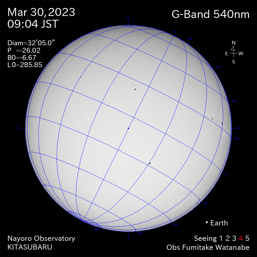 2022年3月30日540nm波長の太陽