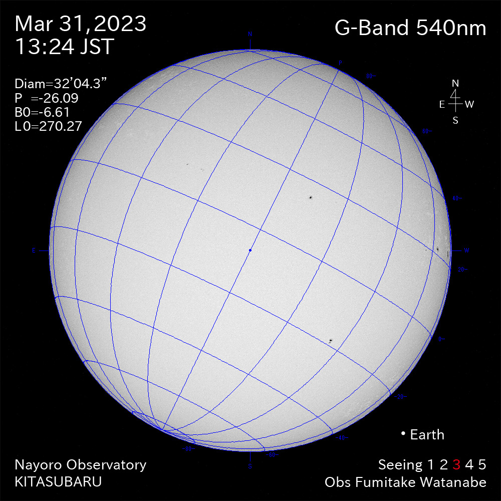 2022年3月31日540nm波長の太陽