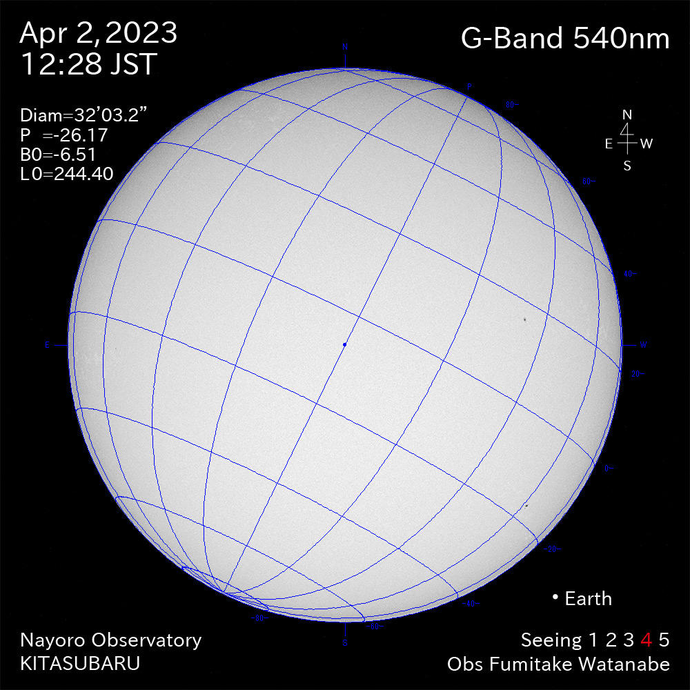 2022年4月2日540nm波長の太陽