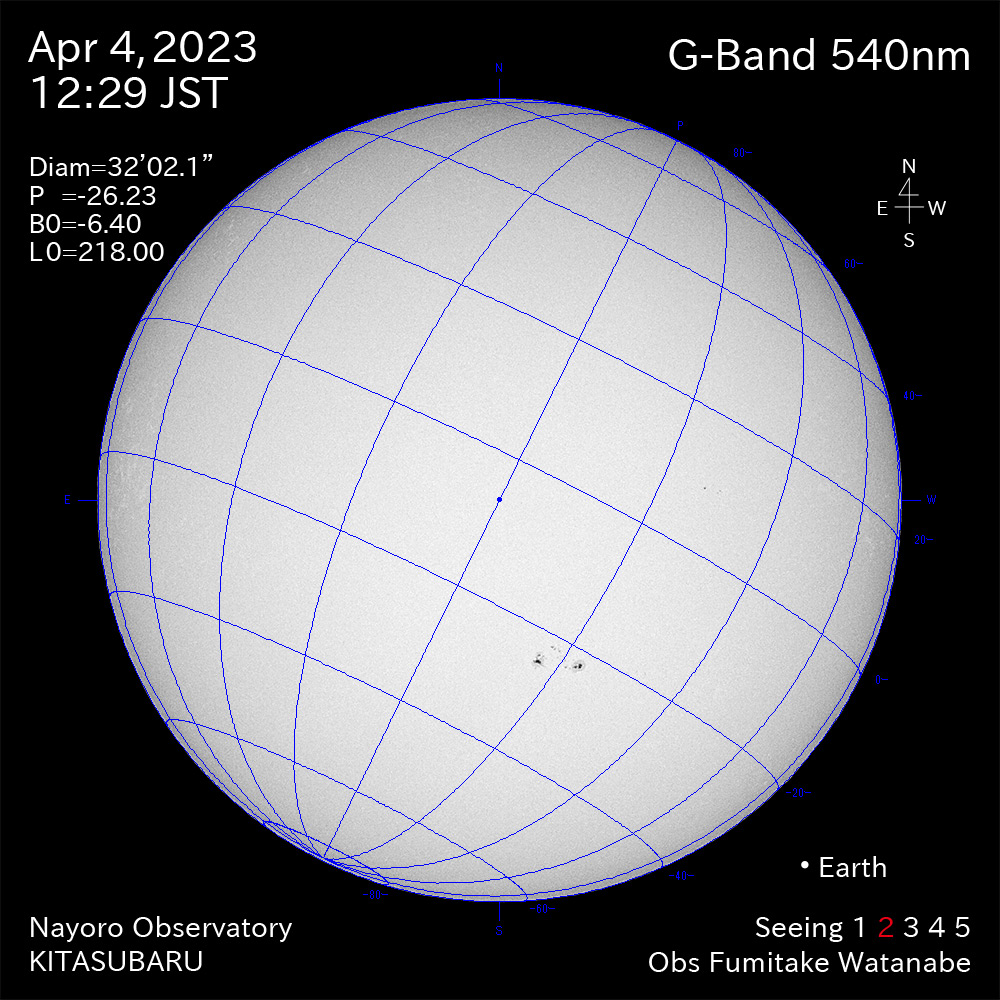 2022年4月4日540nm波長の太陽