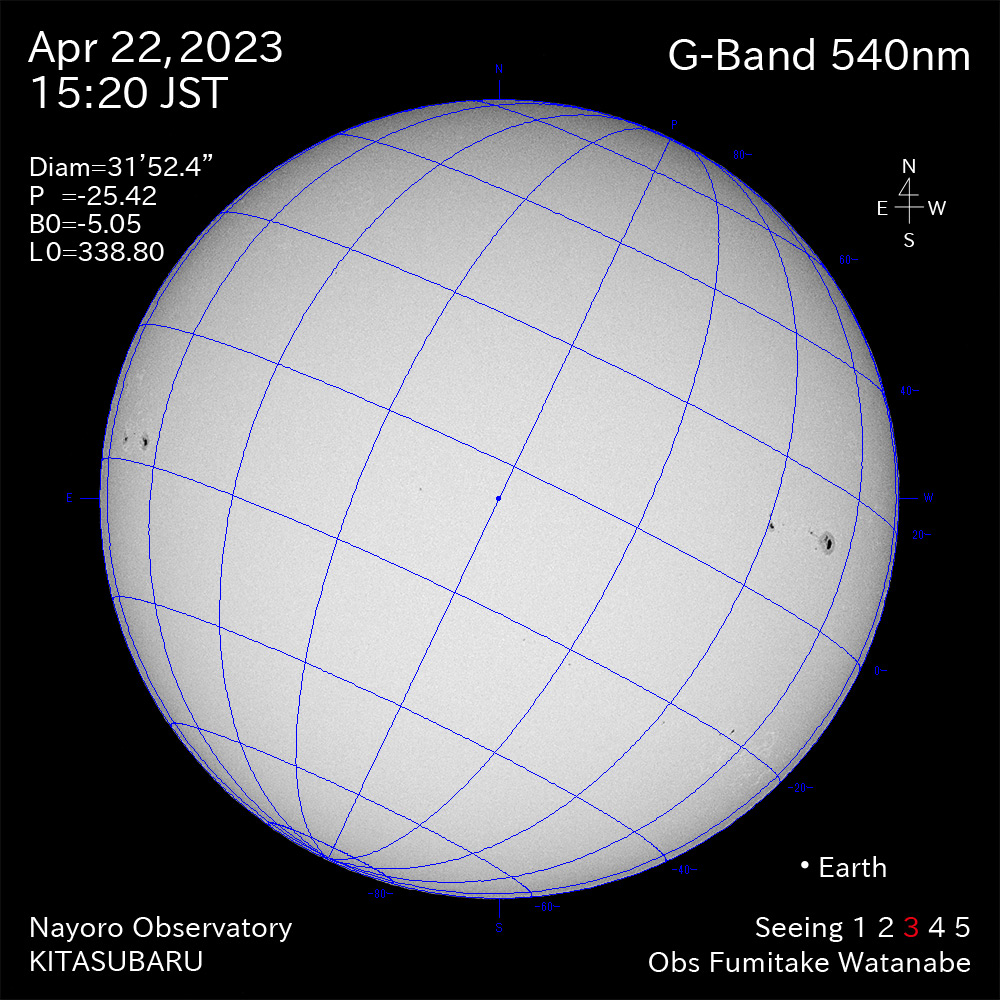 2022年4月22日 540nm波長の太陽