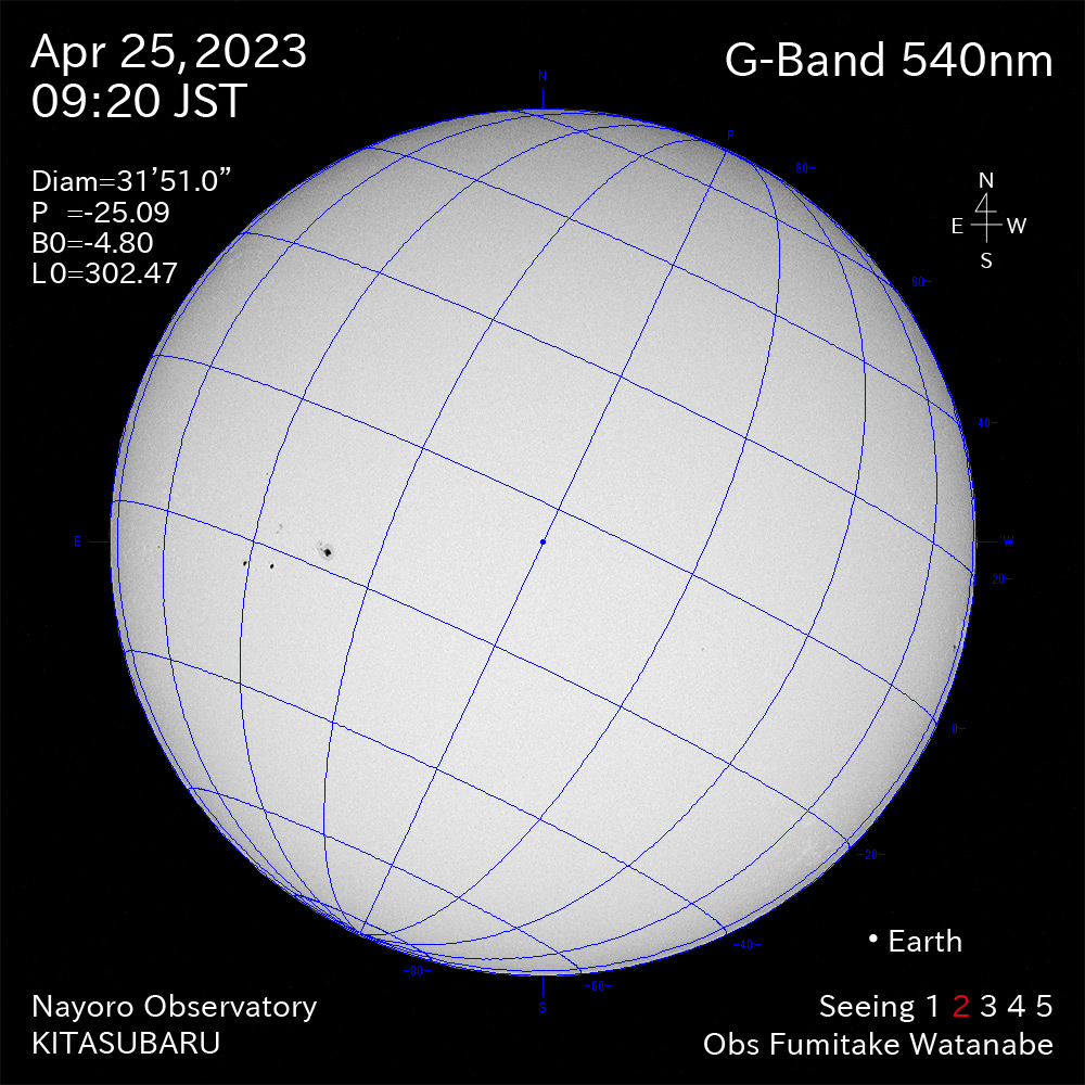 2022年4月25日 540nm波長の太陽