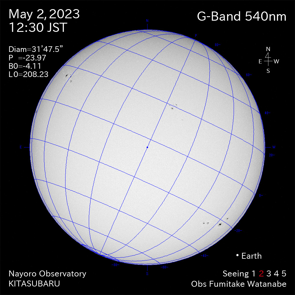 2022年5月2日 540nm波長の太陽