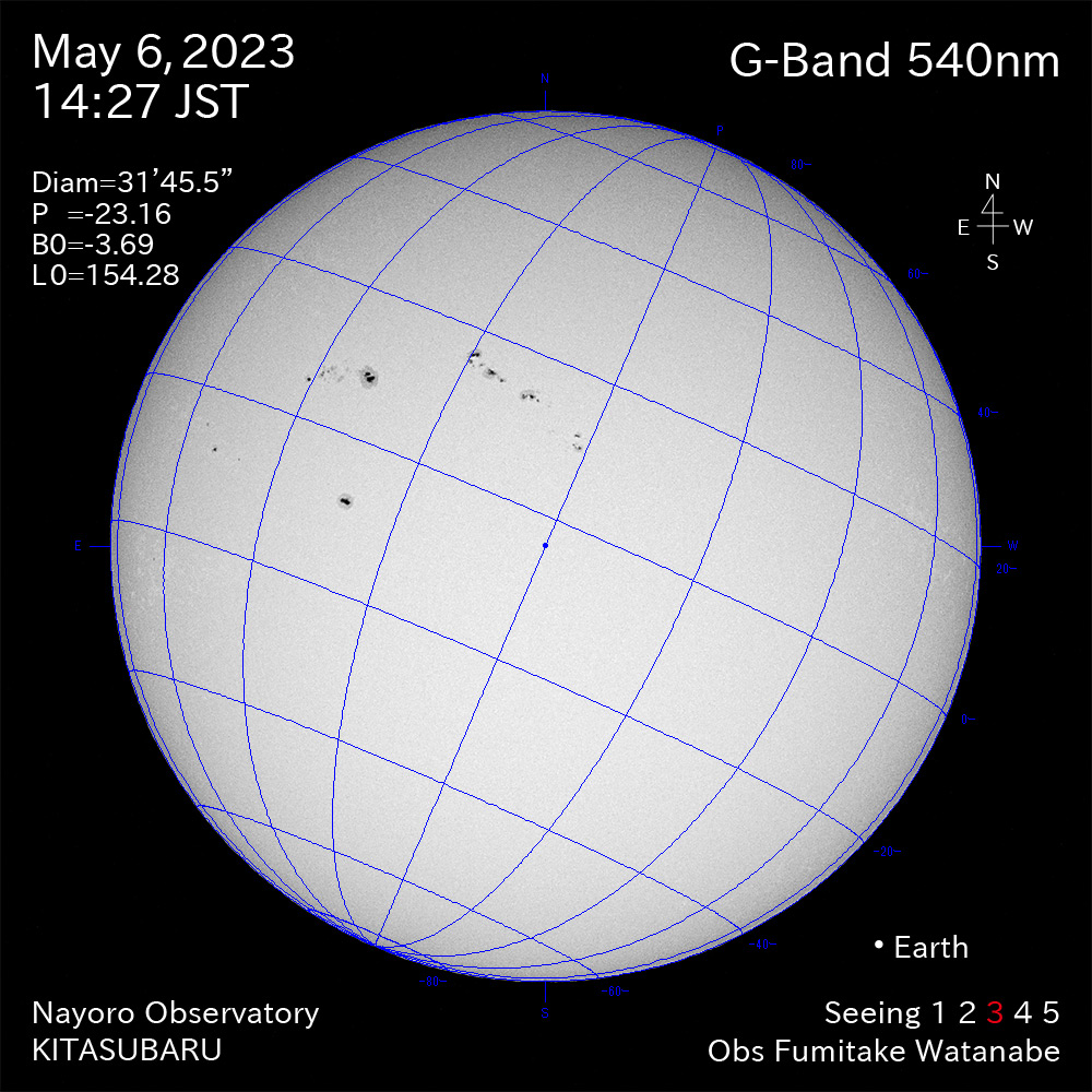 2022年5月6日 540nm波長の太陽
