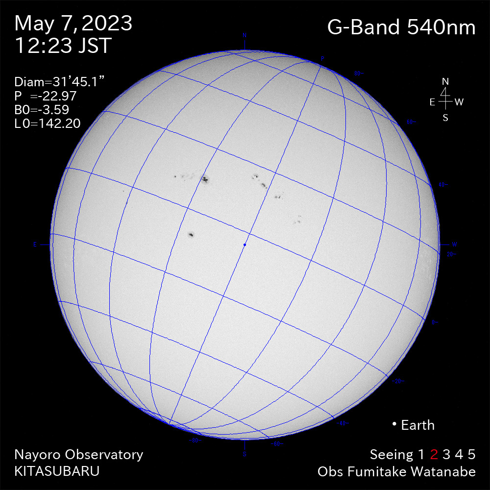 2022年5月7日 540nm波長の太陽