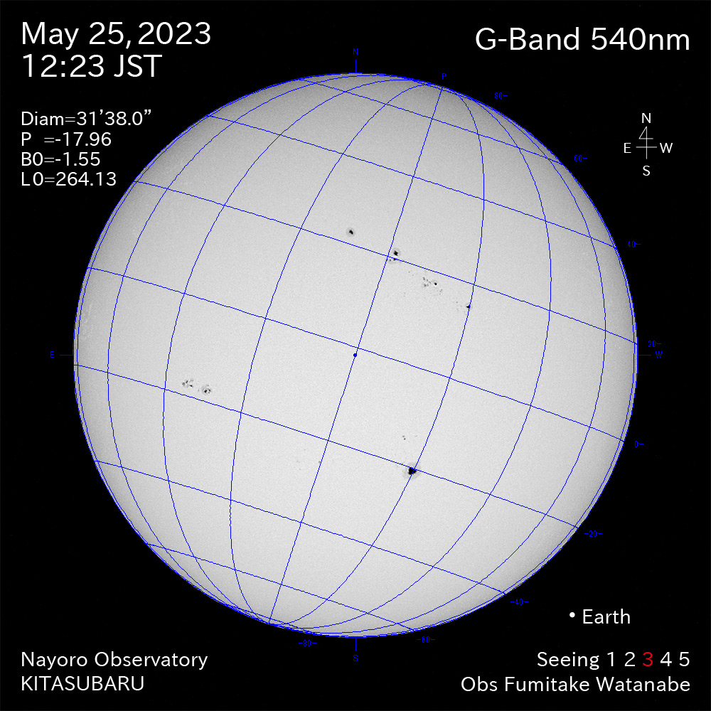 2022年5月25日 540nm波長の太陽