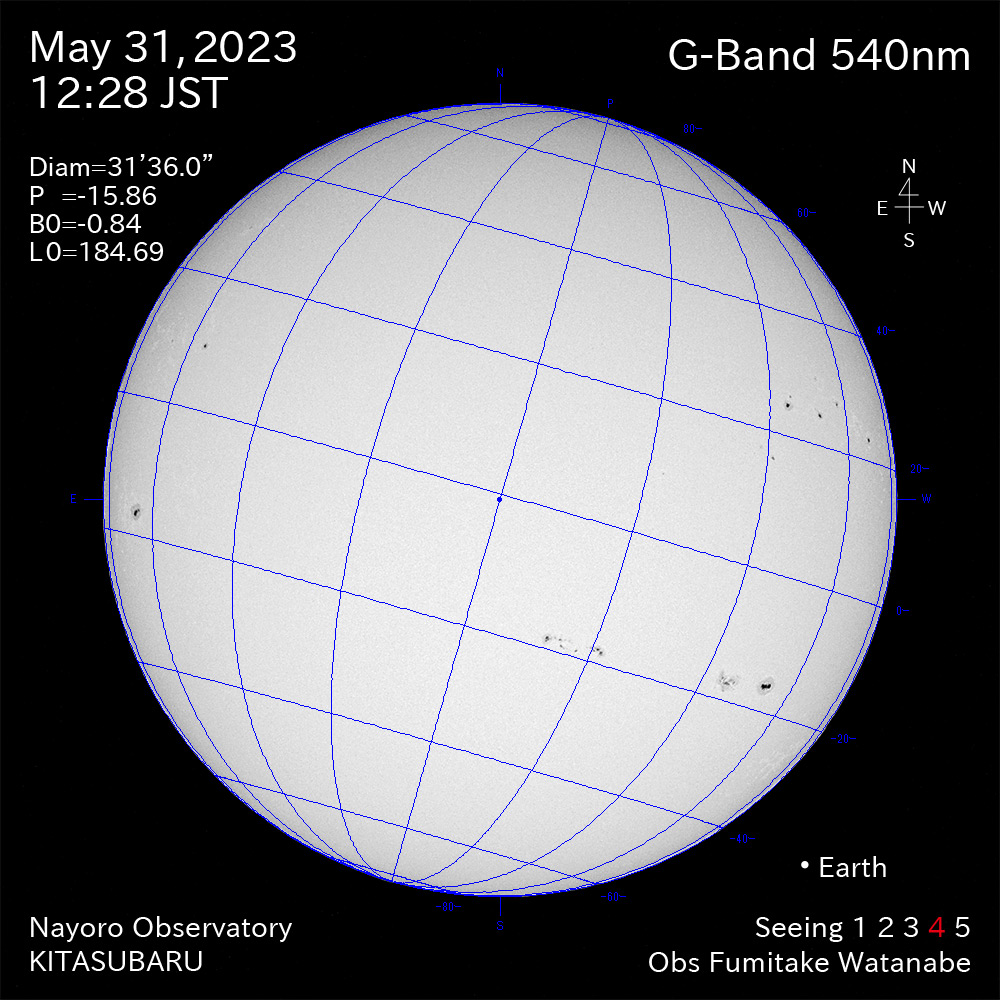 2022年5月31日 540nm波長の太陽