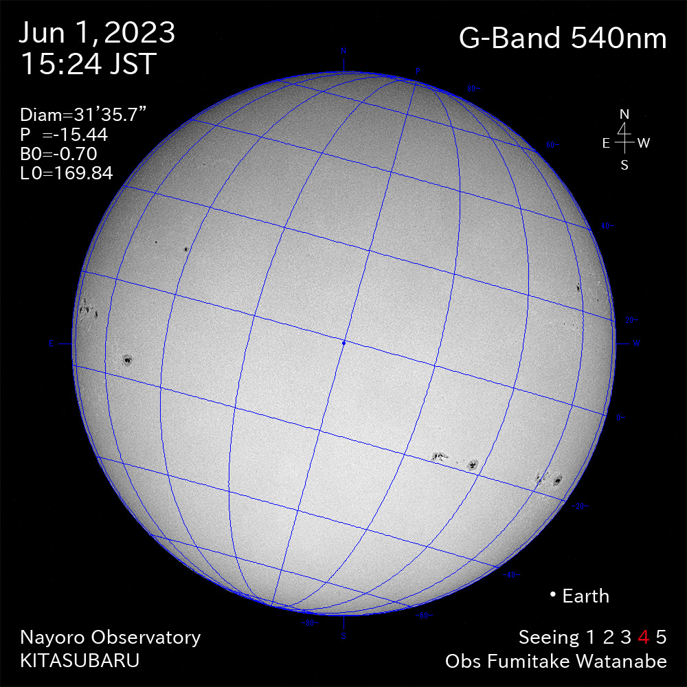 2022年6月1日 540nm波長の太陽